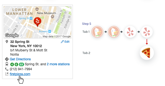 Restaurant website opens in a new tab